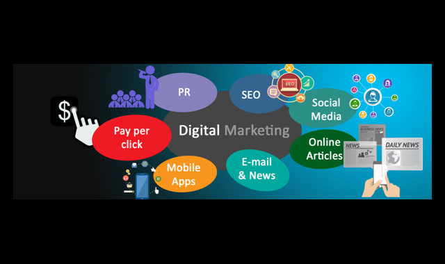 How Digital Marketing Can Boost Your Sales?