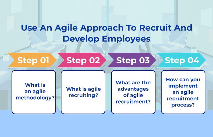 Hiring Great People: how we improved our recruiting process to build and  grow a great agile team