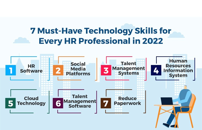 7 Must-Have Technology Skills for Every HR Professional in 2022
